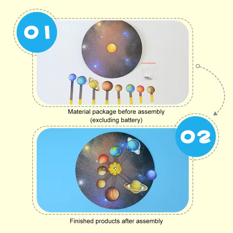 DIY Solar System Planet Model  - Science Diy Model ulasan dan harga