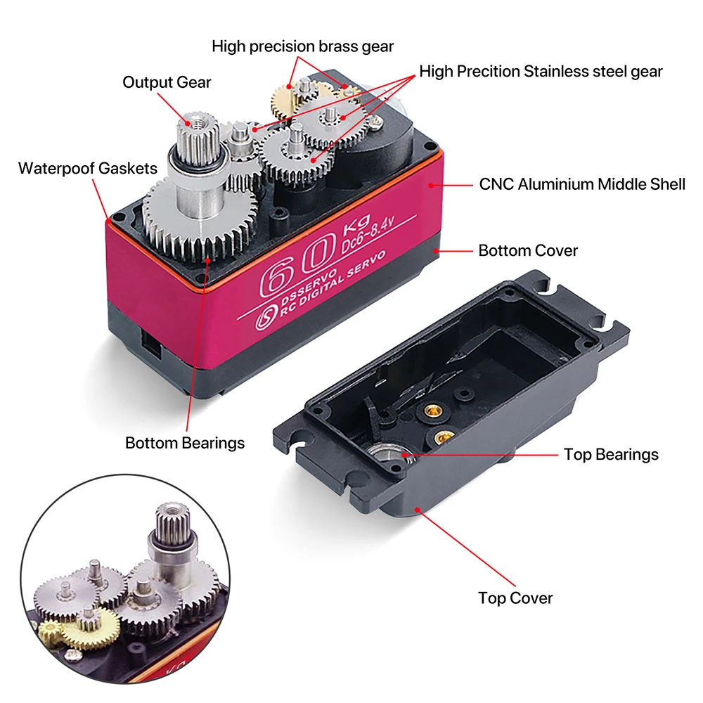 60/80/150/160KG DS5160 DS5180  - Robot Arm Motor ulasan dan harga